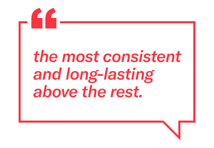 "The most consistent and long-lasting above the rest. "