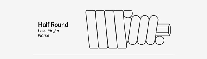 construction of a half round guitar string